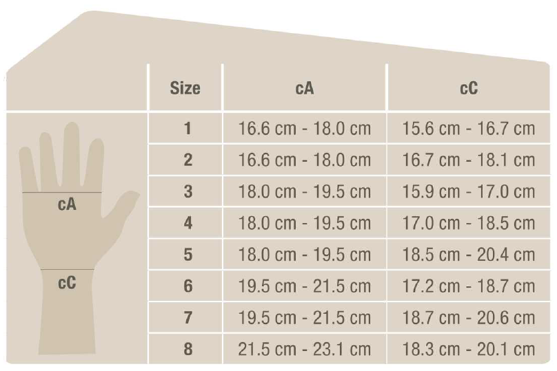 Jobst Bella Strong Size Chart
