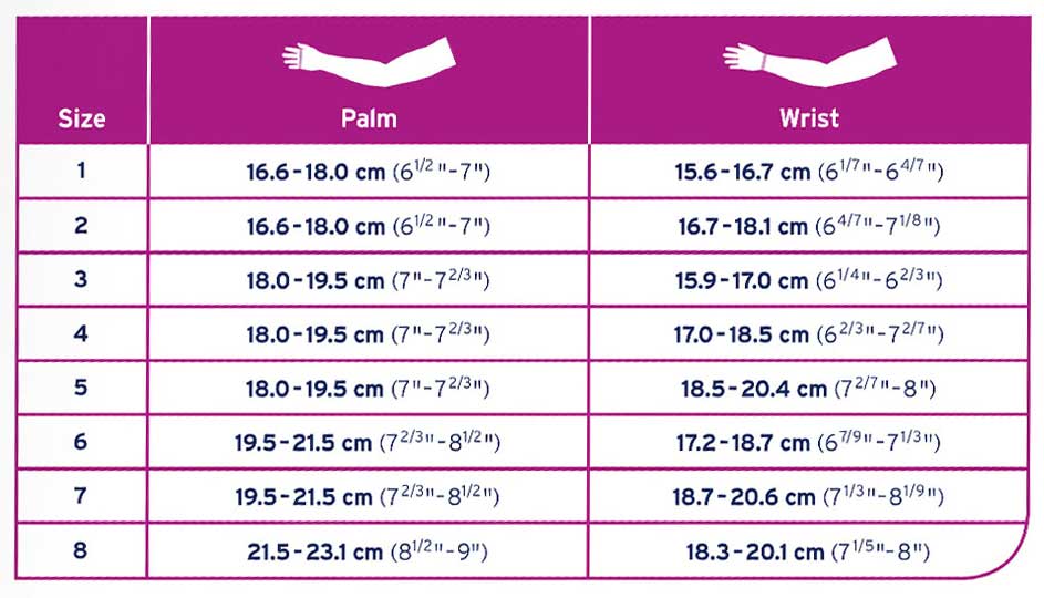 Jobst Bella Lite Glove Size Chart