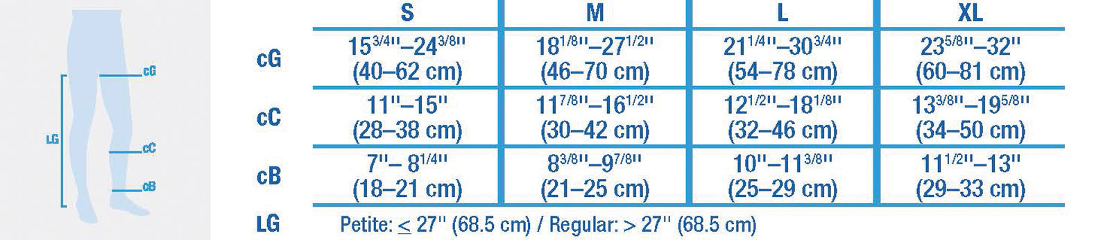 jobst ultra sheer thigh sizing chart
