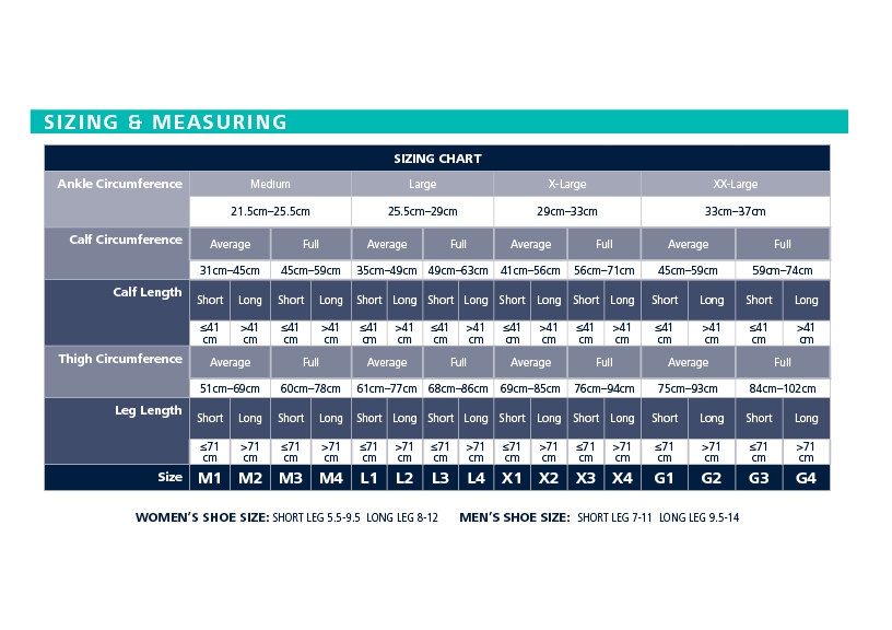 Sigvaris Secure Size Chart