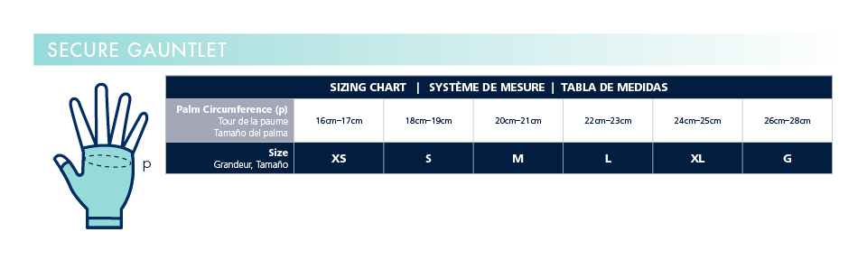 Sigvaris Secure Gauntlet Size Chart
