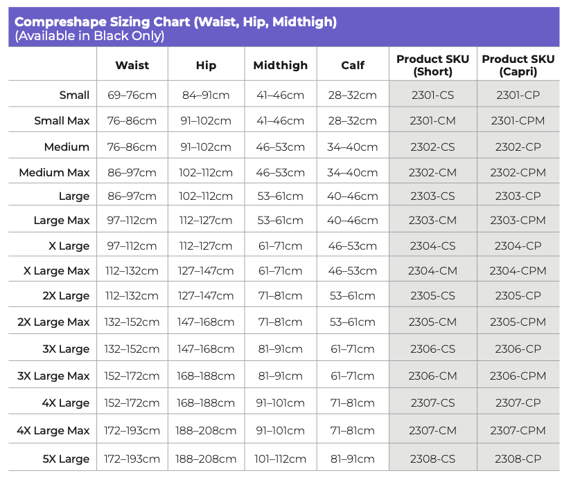 Sigvaris CompreShape Size Chart
