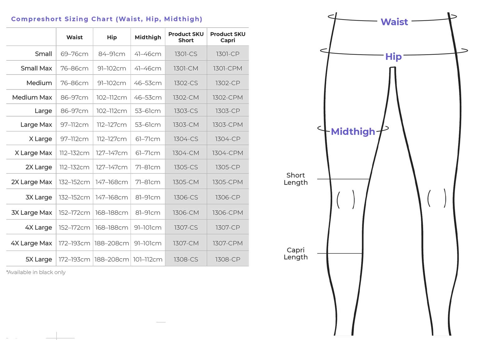 Sigvaris Compreshorts Capri Size Chart