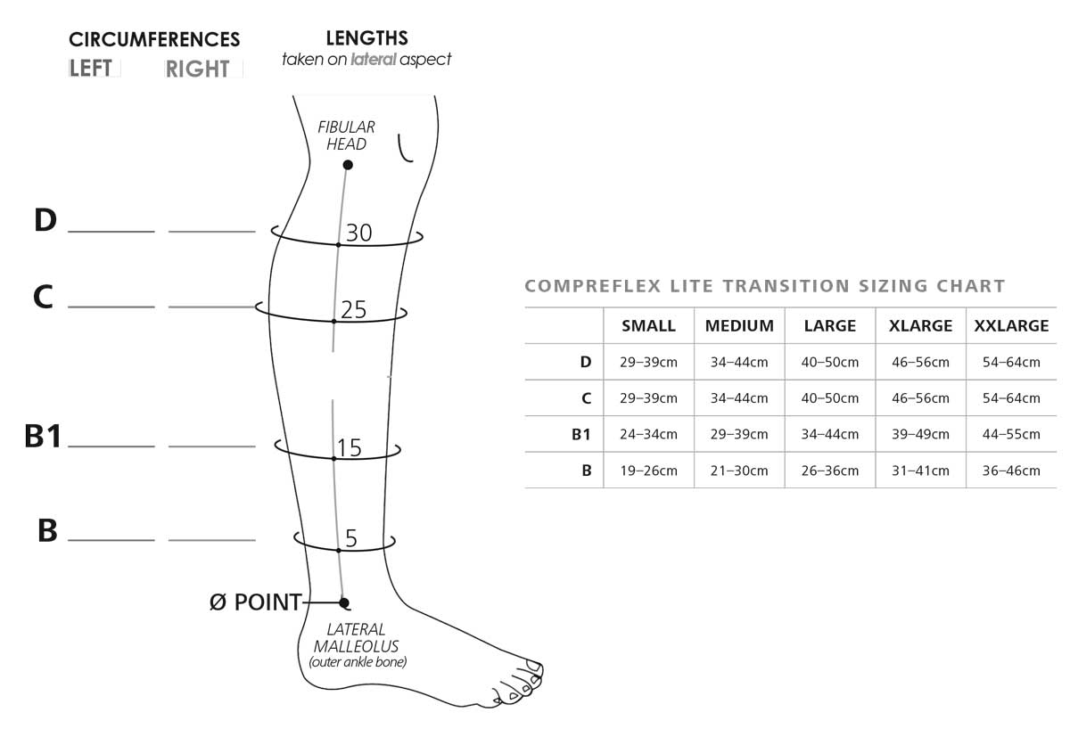 Sigvaris Transition Size Chart