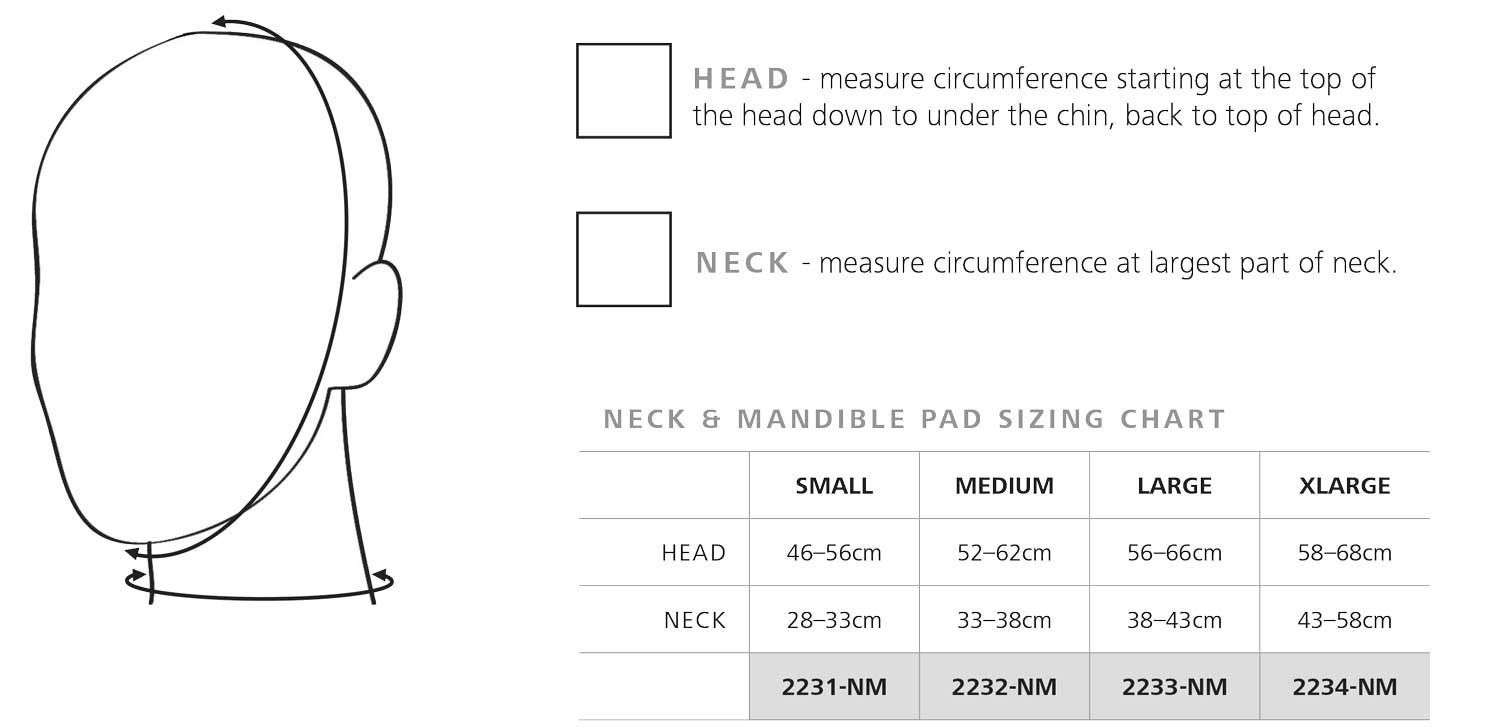 Sigvaris Neck and Mandible Pad